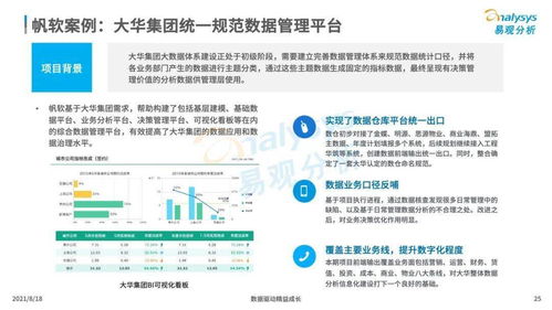 數字化浪潮下的新藍海 數字內容制作服務重塑企業競爭力
